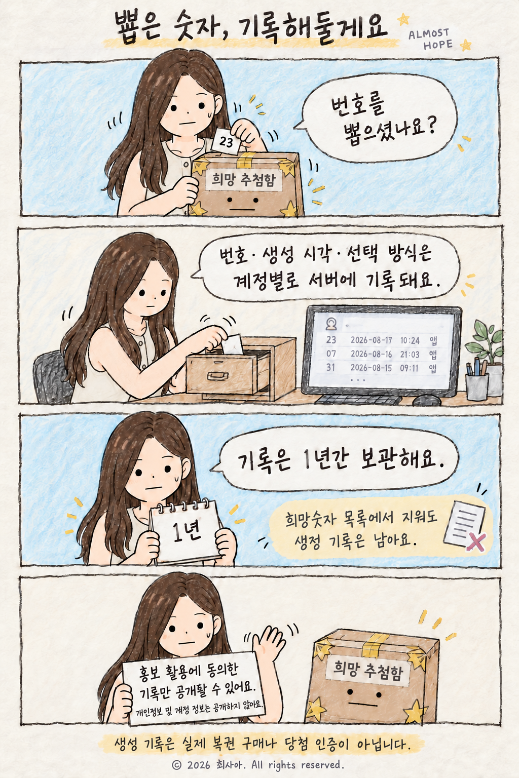 생성 기록의 보관과 공개 조건을 설명하는 안내 웹툰